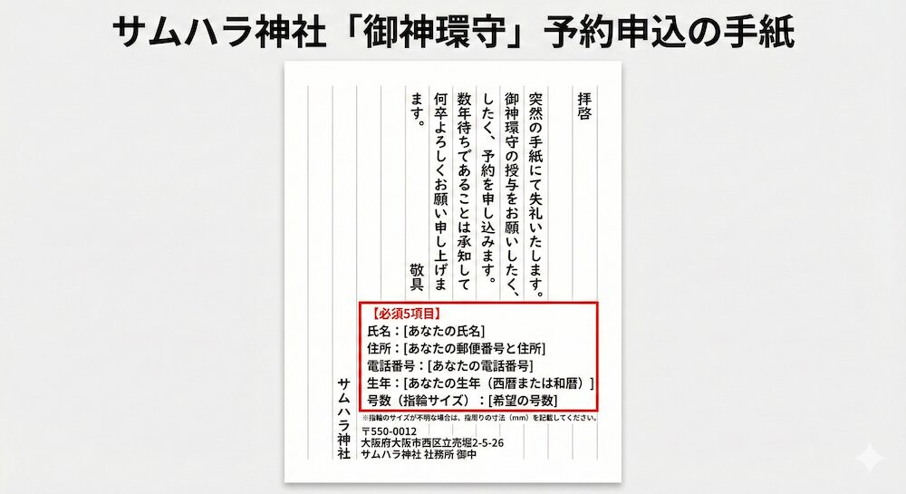 郵送で正規に予約できる！御神環守（指輪）の申し込み手順